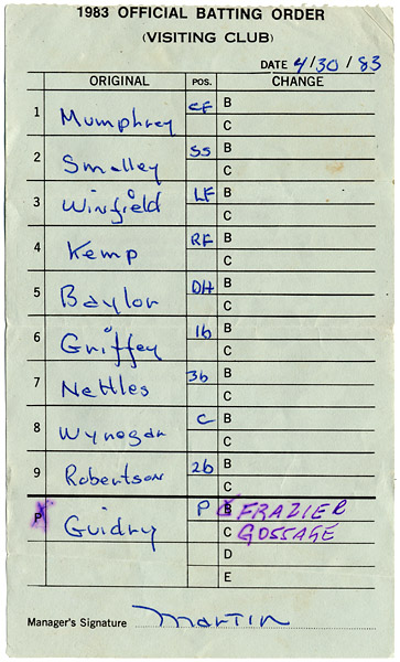 1983 Billy Martin Signed NY Yankees Line-Up Card